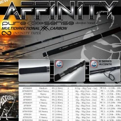 Assassin Flies|Fishing Rods>Affinity