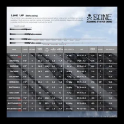 Bone Flies|Fishing Rods><noscript><img width=