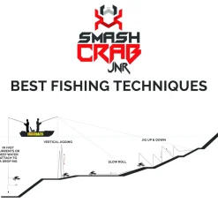 TackleWest Soft Plastic Lures|Flies><noscript><img width=