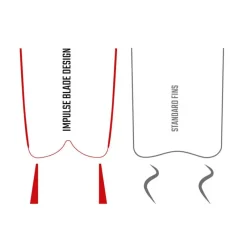 Cressi Dive Fins & Socks|Flies><noscript><img width=