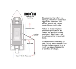 Hookem Teaser Accessories|Flies>Teaser Extension Bar 3 Position 2-piece 90cm Boom
