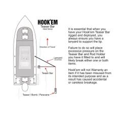 Hookem Teaser Accessories|Flies><noscript><img width=