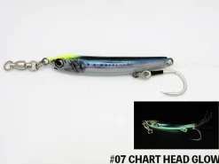Little Jack Micro Jigs|Flies><noscript><img width=