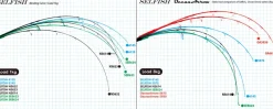 RippleFisher Flies|Offshore Rods><noscript><img width=