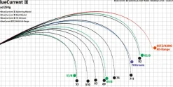 Yamaga Flies|Light Rods><noscript><img width=