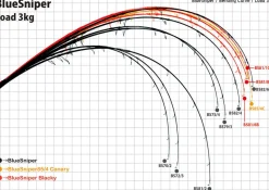Yamaga Flies|Offshore Rods><noscript><img width=
