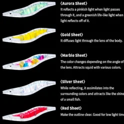TackleWest Squid Jigs|Flies><noscript><img width=