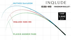 Zenaq Flies|Light Rods><noscript><img width=